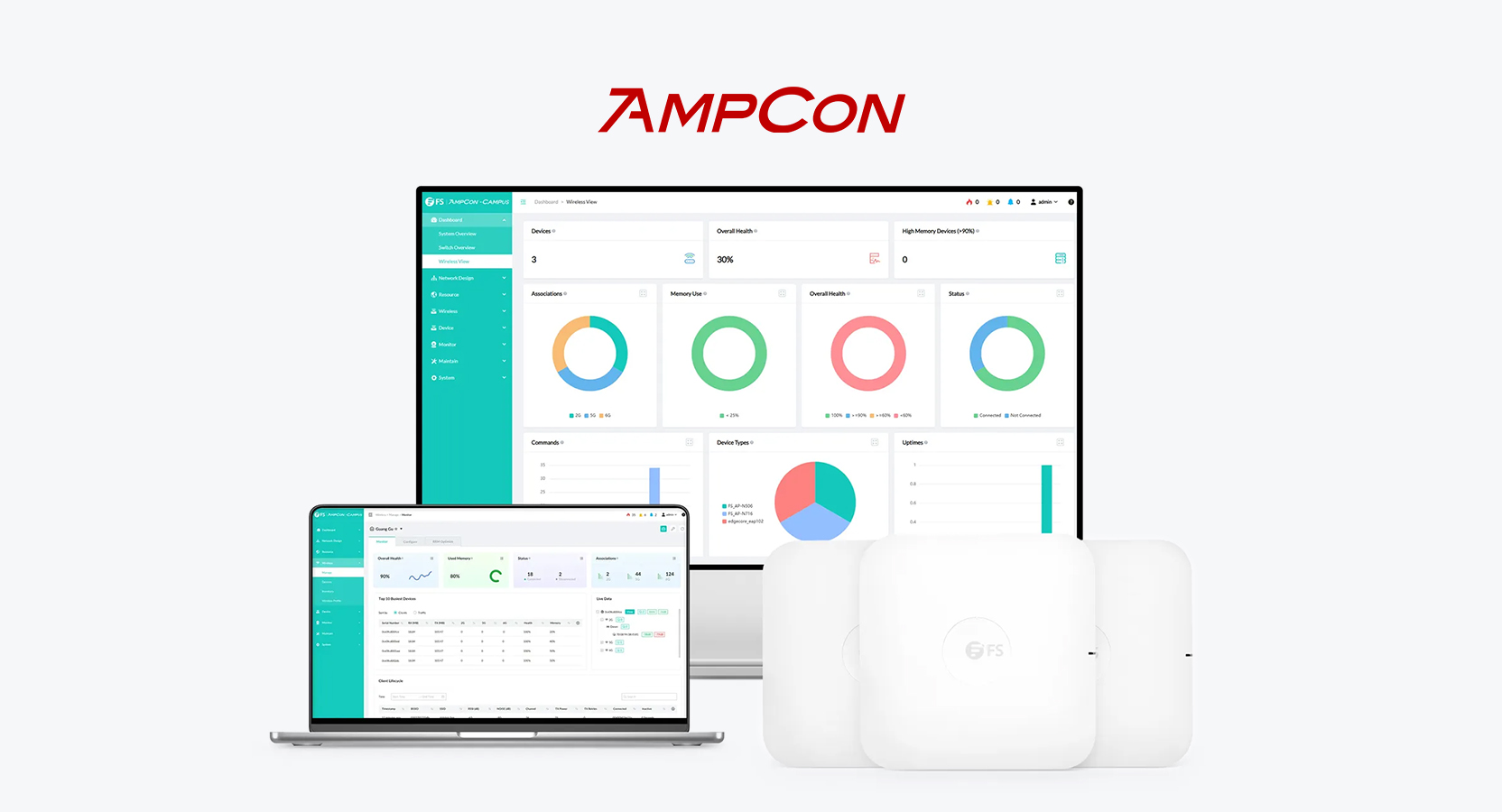 Wi-Fi 6/7 AP Management with AmpCon Centralized Management Software