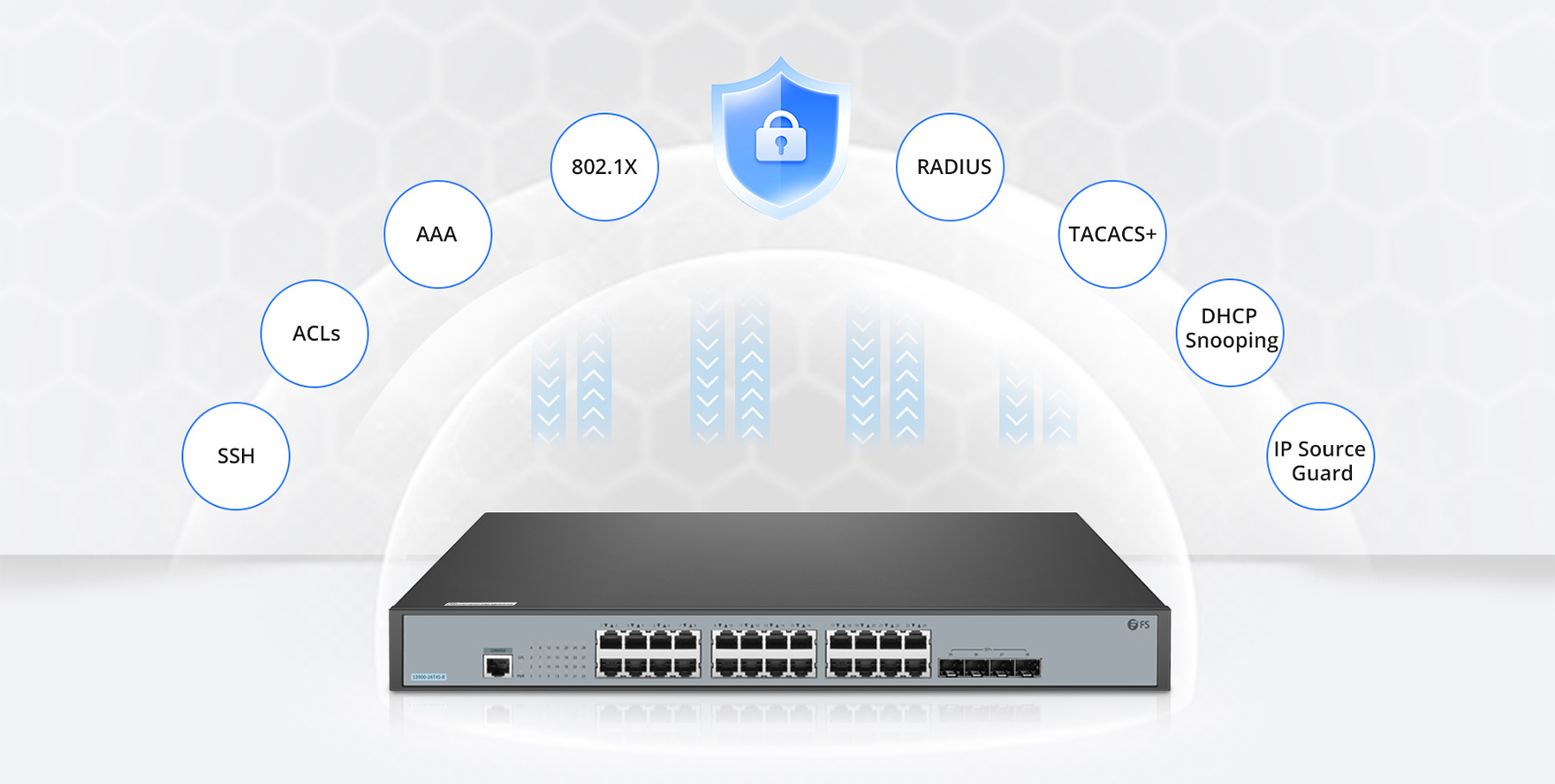 Computer Access Switch Access Switch Selection: How to Balance Brand Value and Cost