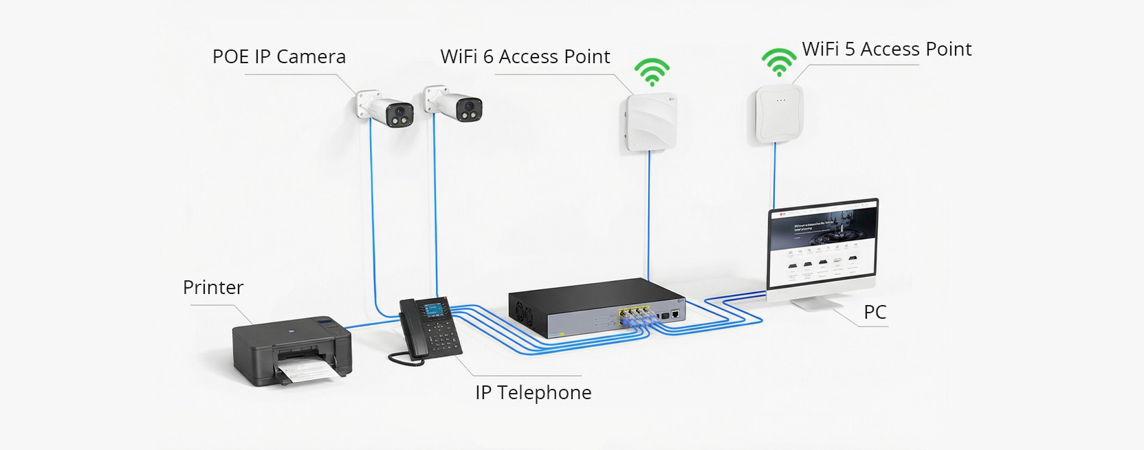 How to Build a Silent PoE Network for Small Offices?