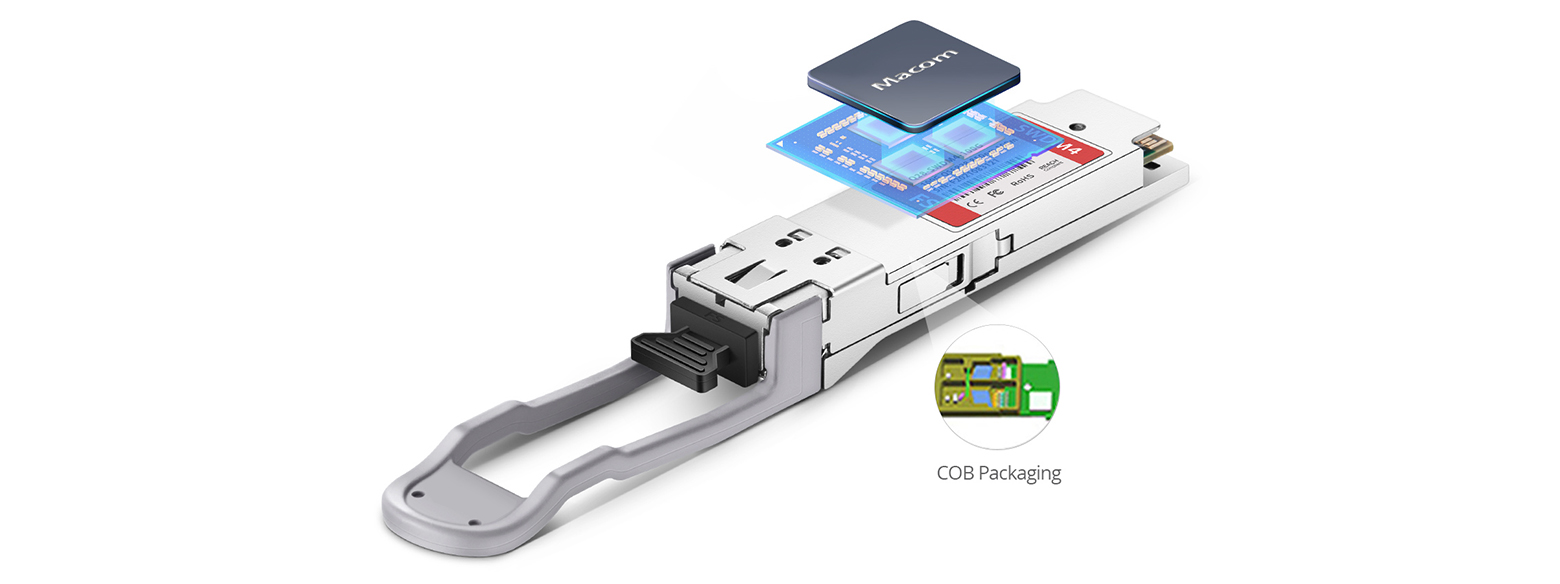 Fs Optics Effortless 40G/100G Network Upgrade with FS Solution