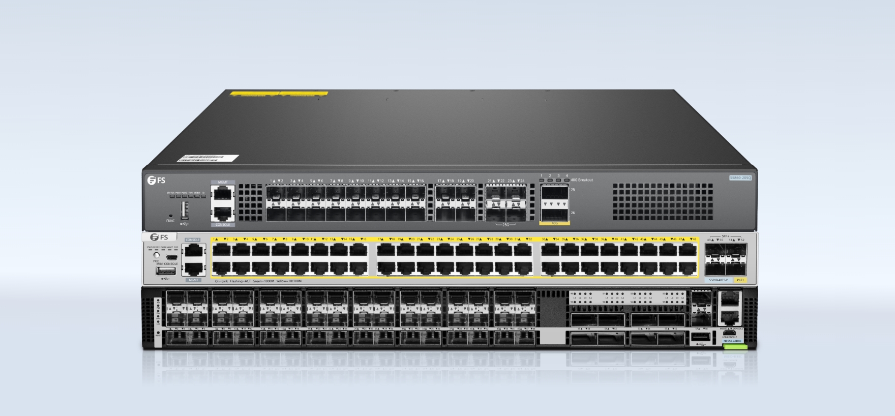 Feature Explorer: Helps You Choose the Right FS PicOS® Switch