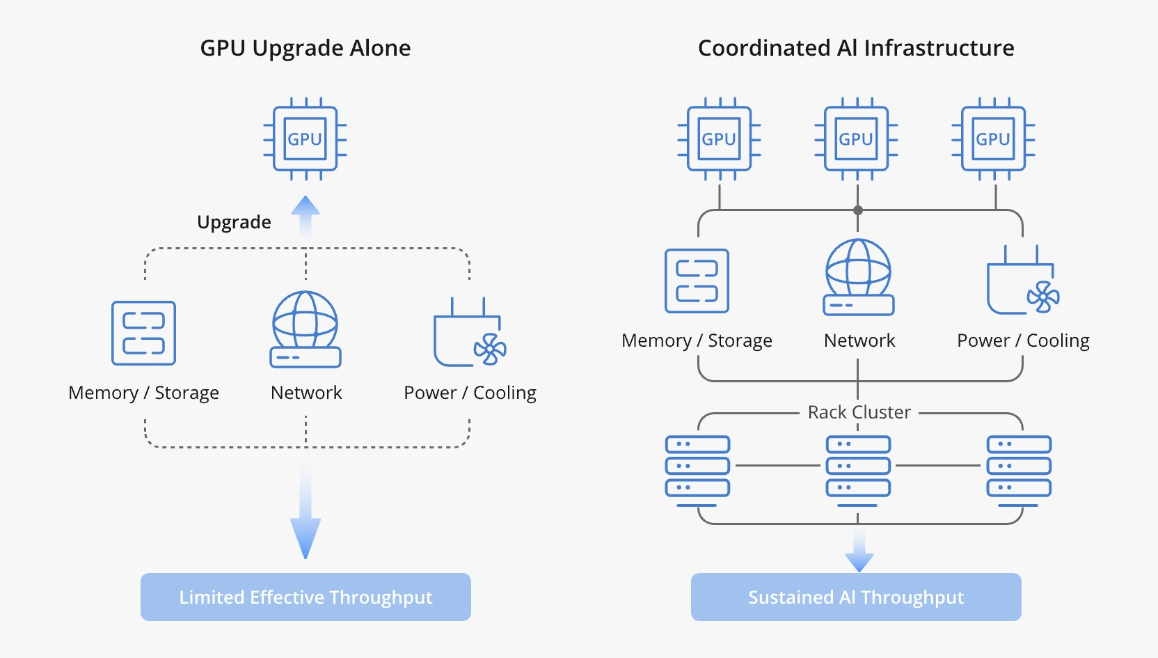 System Security Fundamentals for Automation Users