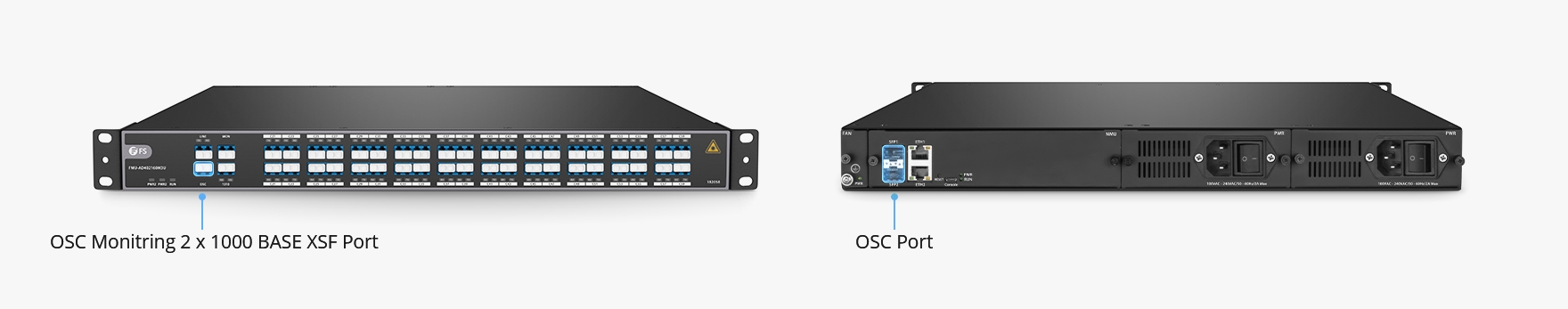 Configuration Guide for Active Mux Demux Network Management