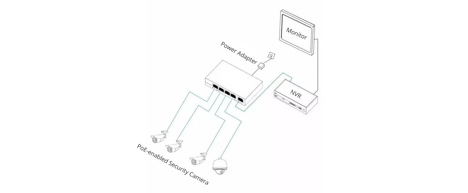 Enhance Home Network Safety and Performance With FS Plenum Cables