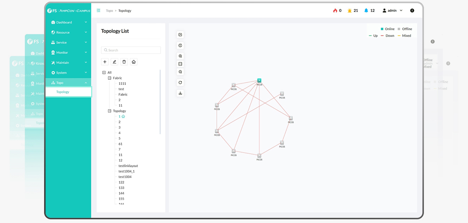 AmpCon-Campus: Addressing Key Enterprise Network Management Challenges