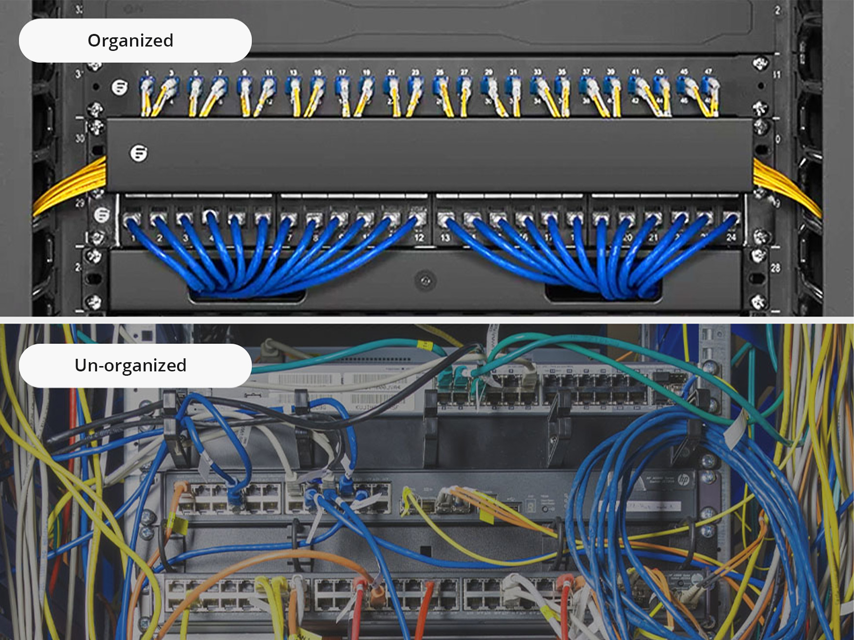 FS Structured Cabling Management Solutions for Organized, Scalable Data ...