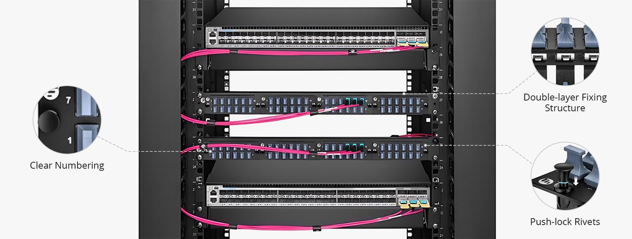 Why High-Density Fiber Panels Are Becoming Essential for Modern Data ...