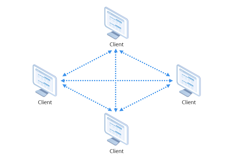 Reti client-server e peer-to-peer