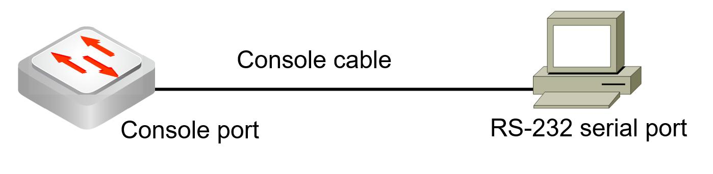 Technical Documents - FS.com