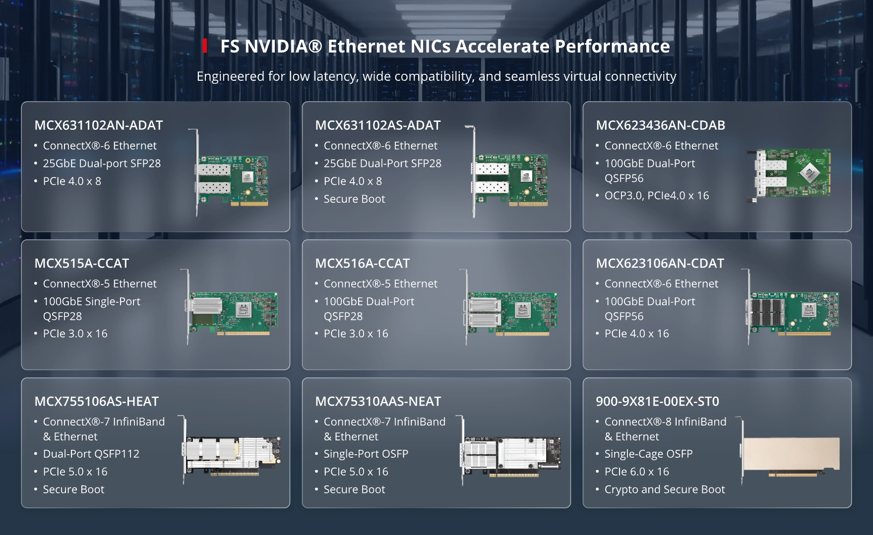 Performance Nic FS Delivers High-Performance Media Streaming with NVIDIA Ethernet NICs