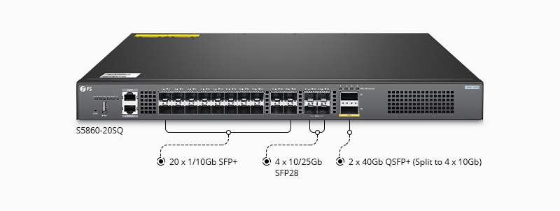 Binardat 8ポート10ギガビットSFP+ マネージドスイッチ1G/10G Amazon
