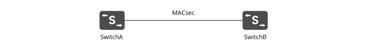 Illustration of MACsec deployed between switches for point-to-point ...