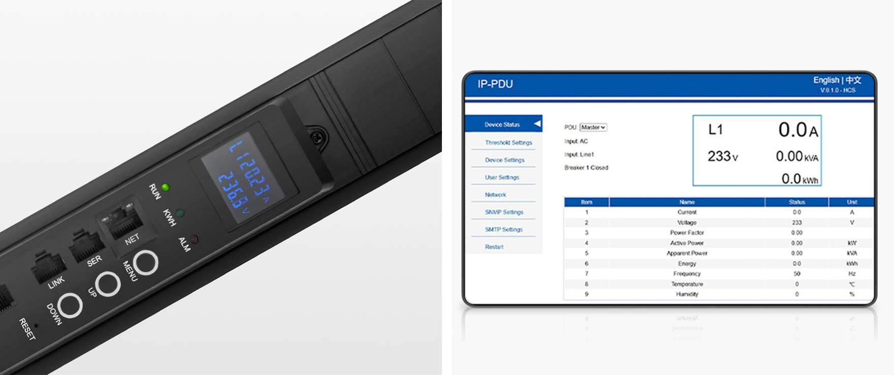 FS Intelligent PDUs for Enhanced Power Management