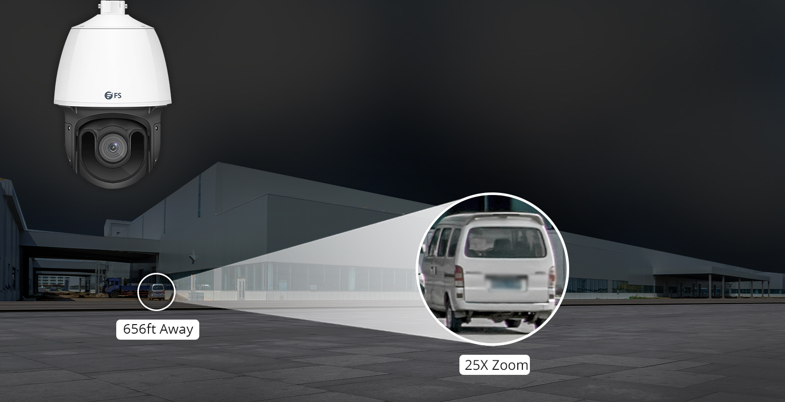 Security Camera View Ranges Maximize Security with Long Range Security Cameras