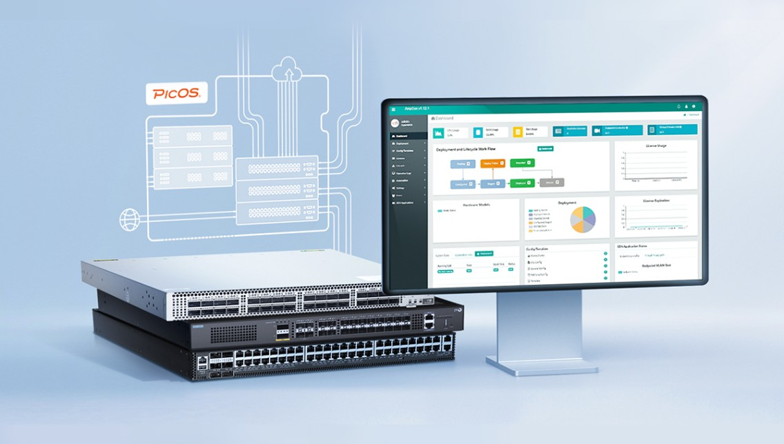 Maximiza la fiabilidad de la red con FS PicOS® S5870 series PoE++ switch