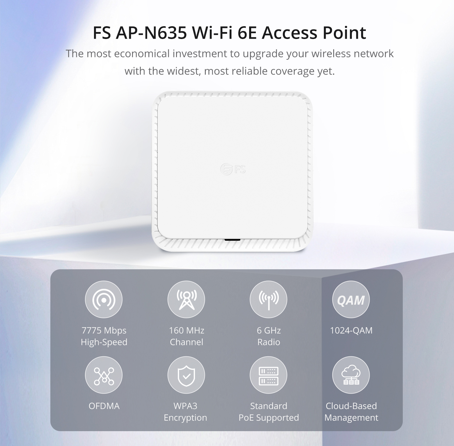 Maximize Flexibility and Control with FS Cloud-Managed Wi-Fi 6E Access ...