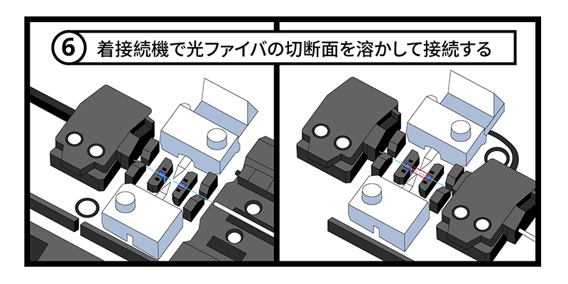 光ファイバー断線修理キット Amazon | 光ファイバーケーブル断線修理キット | 工具セット
