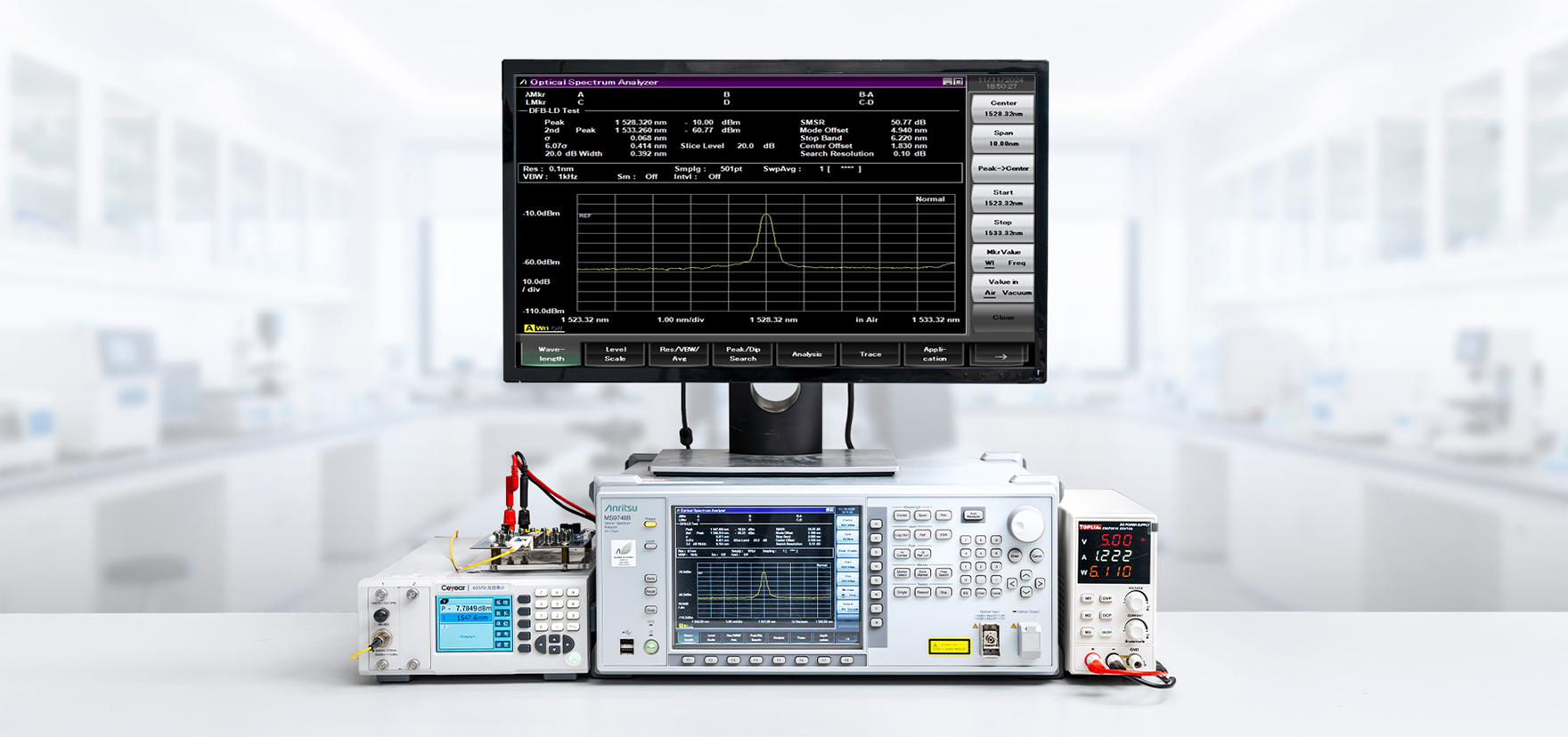 Fs Optics FS 100G DWDM Coherent Optics for High-Speed, Reliable Long-Distance ...