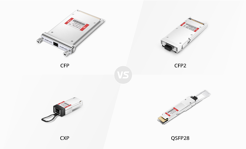 100G CFP vs. QSFP28：使用するタイミング