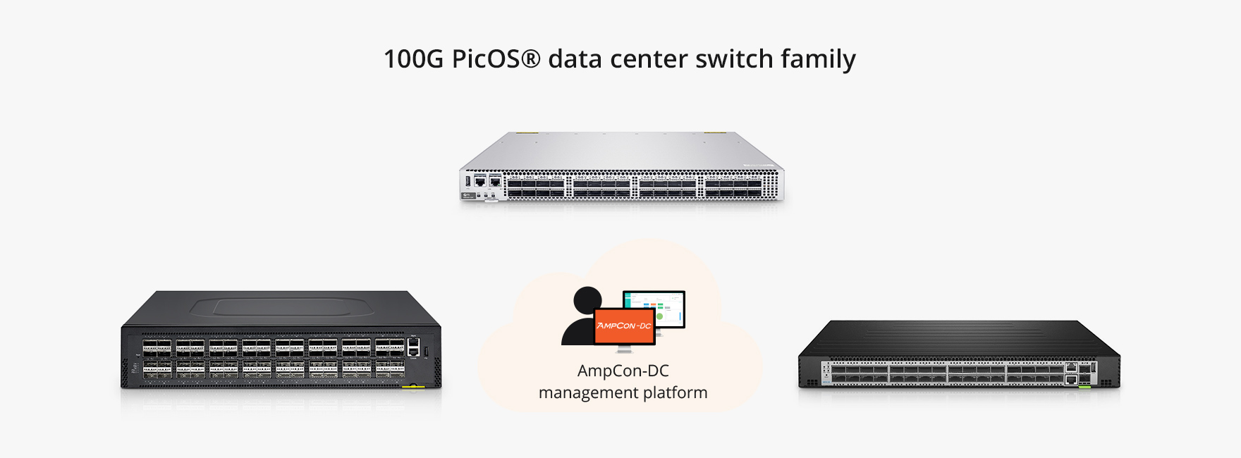 Transform Your Data Center with FS 100G PicOS® Switches