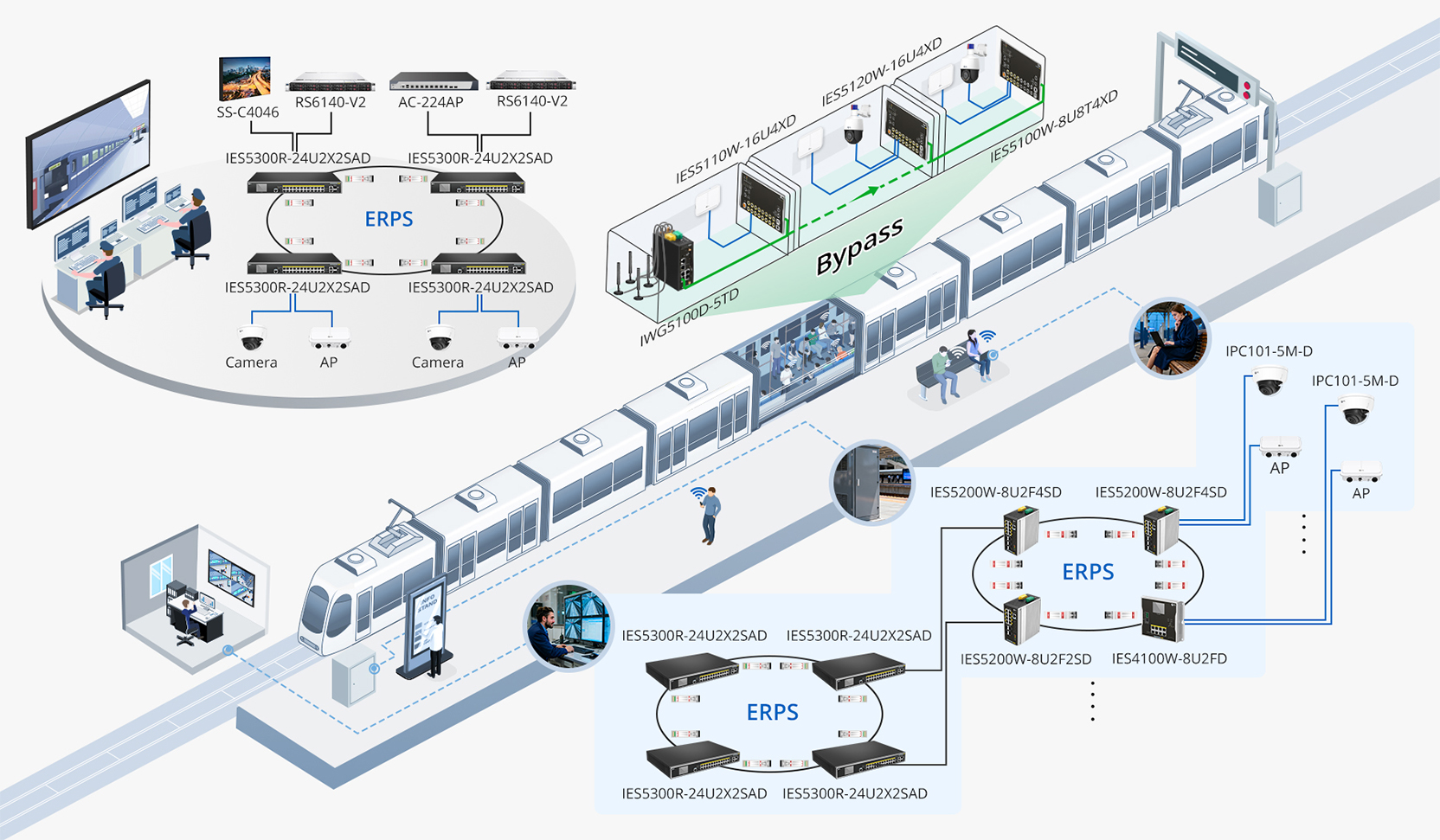 OT Cybersecurity: How to Secure Modern Industrial Networks
