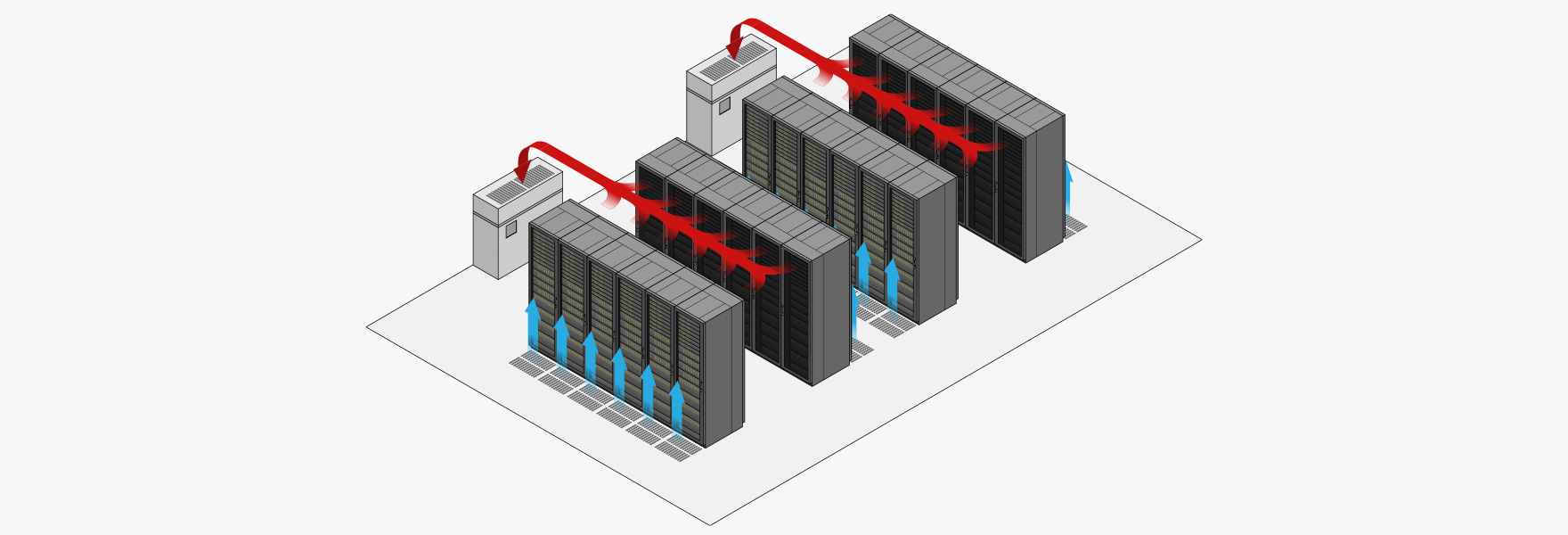 Benefits of Proper Airflow Management in Data Centers