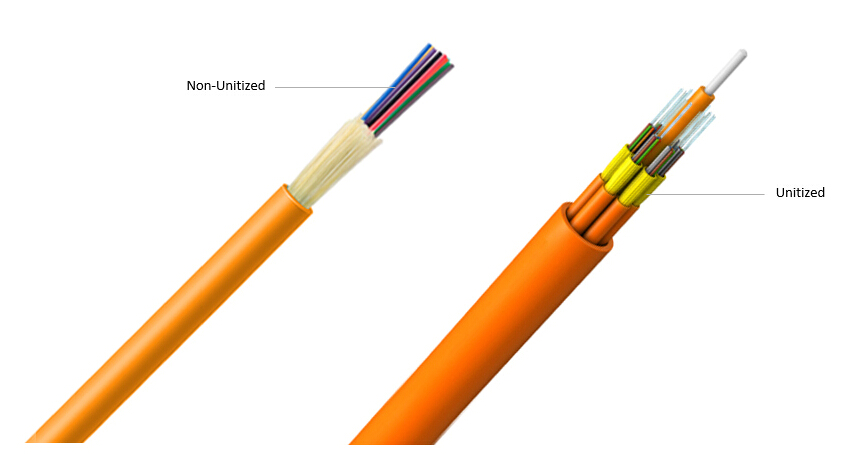 Tight-Buffered Cable vs. Loose-Tube Gel-Filled Cable Tight-Buffered Cable vs. Loose-Tube Gel-Filled Cable