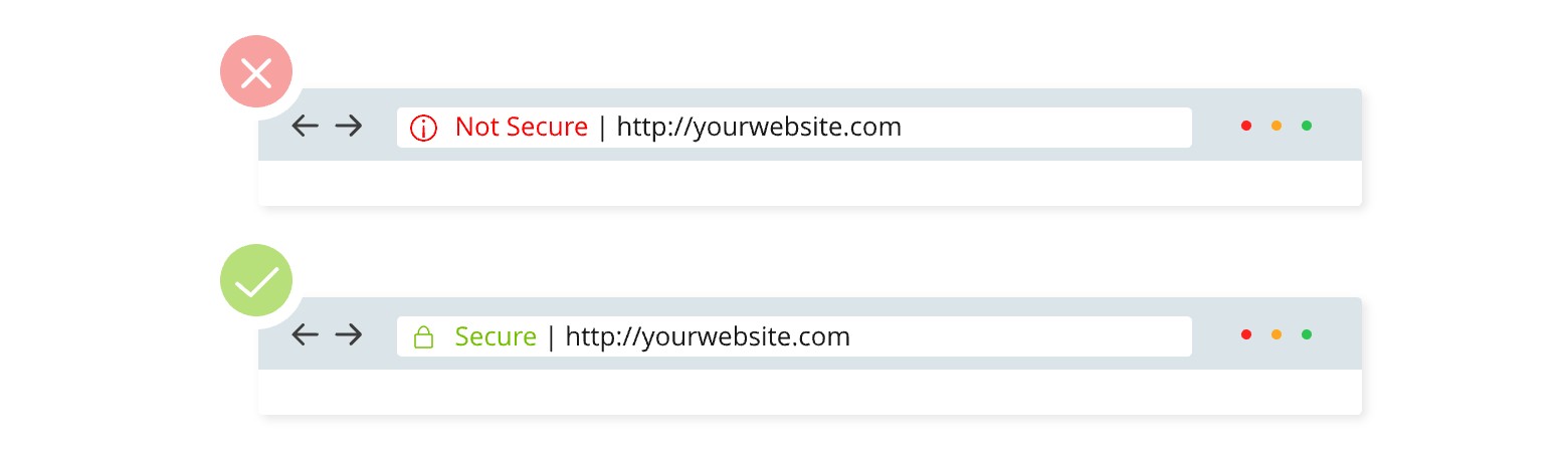 In summary, HTTPS is essential for protecting user data, building trust ...