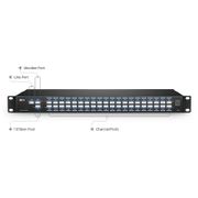 Customized Dual and Single Fiber DWDM Mux Demux This picture is about .