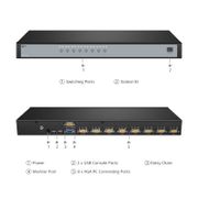 This picture is about KVM-0801.