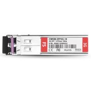 This picture is about SDI-CWDM-SFP3G-10.