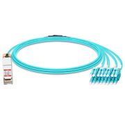 This picture is about 25.