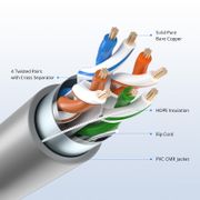 Cat6 Ethernet Bulk Cable, 1000ft (305m), UL Listed, 23AWG Solid Pure Bare Copper Wire, 550MHz, Shielded (F/UTP), PVC CMR, with Reel (Gray) This picture is about 123978-3.