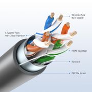 Cavo Cat6 Ethernet Bulk, 1000ft (305m), Listato UL, 26AWG Trefoli di Puro Rame Nudo, 550MHz, Schermato (F/UTP), PVC CM (Nero) Questa immagine riguarda 123979-3.