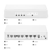 This picture is about 2.