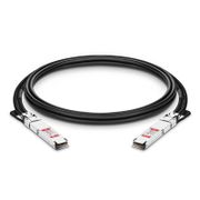 This picture is about 1.