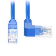 This picture is about 1.