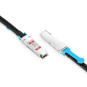 This picture is about 4.