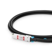 This picture is about 5.