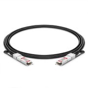 This picture is about 1.