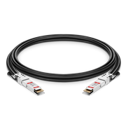 This picture is about 1.