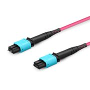 This picture is about .