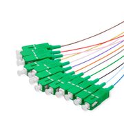 This picture is about 4.