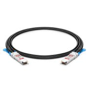 This picture is about 3.