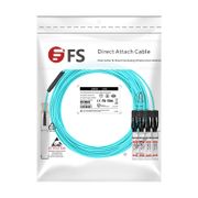 This picture is about 3.