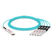 This picture is about 3.