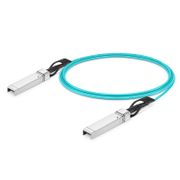 This picture is about 2.