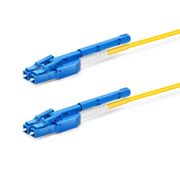 This picture is about 4.