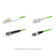 This picture is about 4.