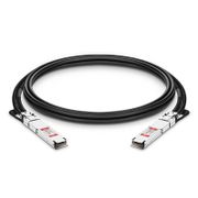 This picture is about 1.